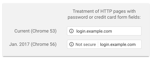Chrome 56 'Not secure' label for HTTP login